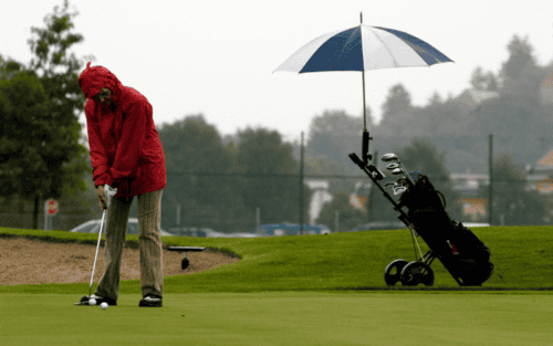 Golf-Regenschirm Groß Test: Die 11 besten (Bestenliste)